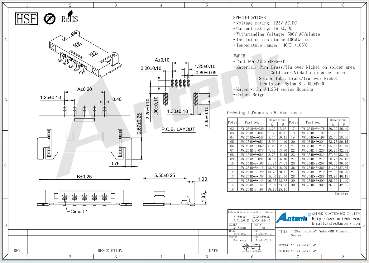 AW1254R-S-05P AW1254R-S-05P