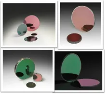 940nm IR Narrow Bandpass Filter 350-1100nm Range