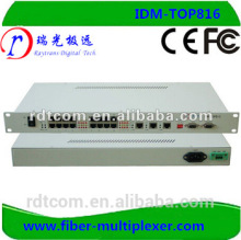 16 E1 over packet TDM over IP converter with dual power supply