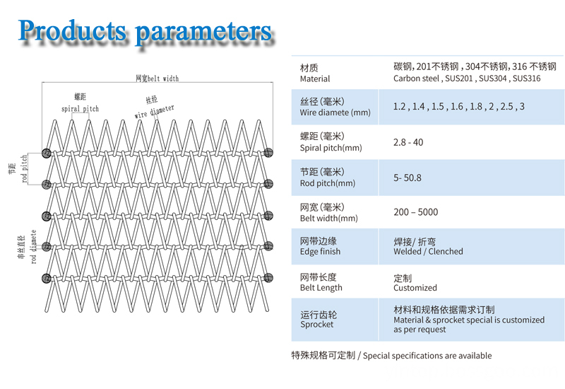 products parameter-balanced weave belt