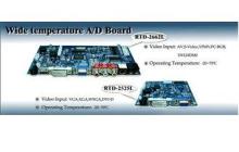 Analog VGA / DVI-D / Audio Input 1366x768 / 1280x1024 Panel