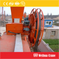 Spring Type Cable Reel