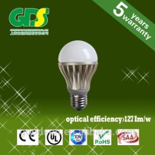led light bubls