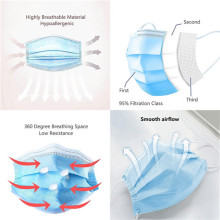 Virus of Prevention 3 Ply Cotton Disposable Masks