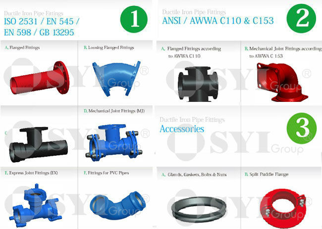 Pvc Pipe Fitting For Drinking Water of SYI Group