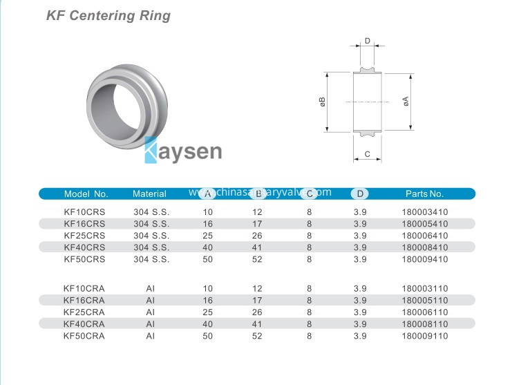 KF Center Rings