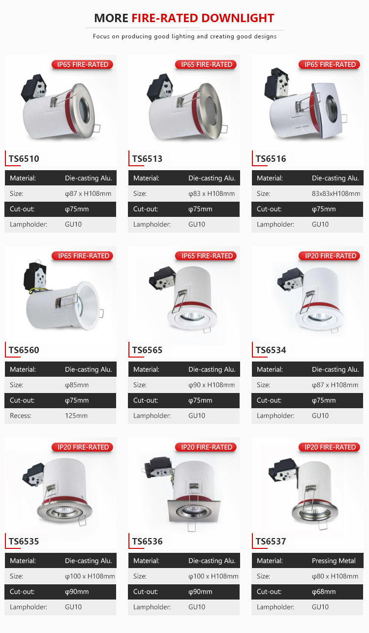 Modern ceiling ip65 firerated led cob down light gu10 BBC standard fire rated lighting fixtures