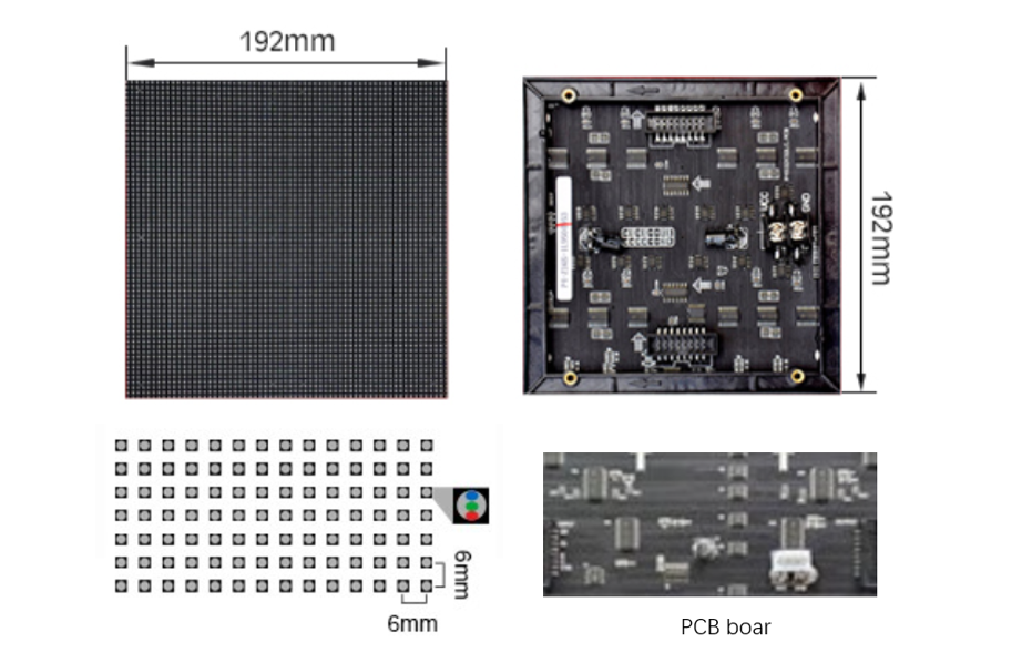 High quality modules