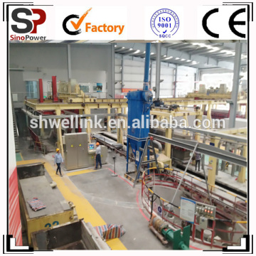 Factory direct export!aac block production line,aac block making line,aac block making plant,aac block production equipments!