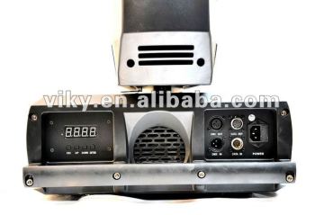 MOVING HEAD SCREEN 3-IN-1 RGB video input