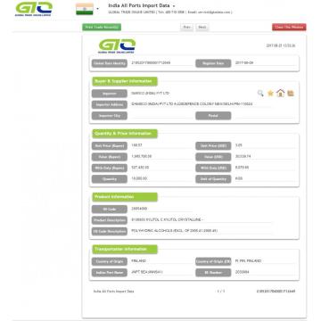 Xylitol India All Pors Import Customs Data