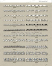 Rhinestone Trim by the Yard: Shop Sparkling Accents for DIY Projects and Clothing