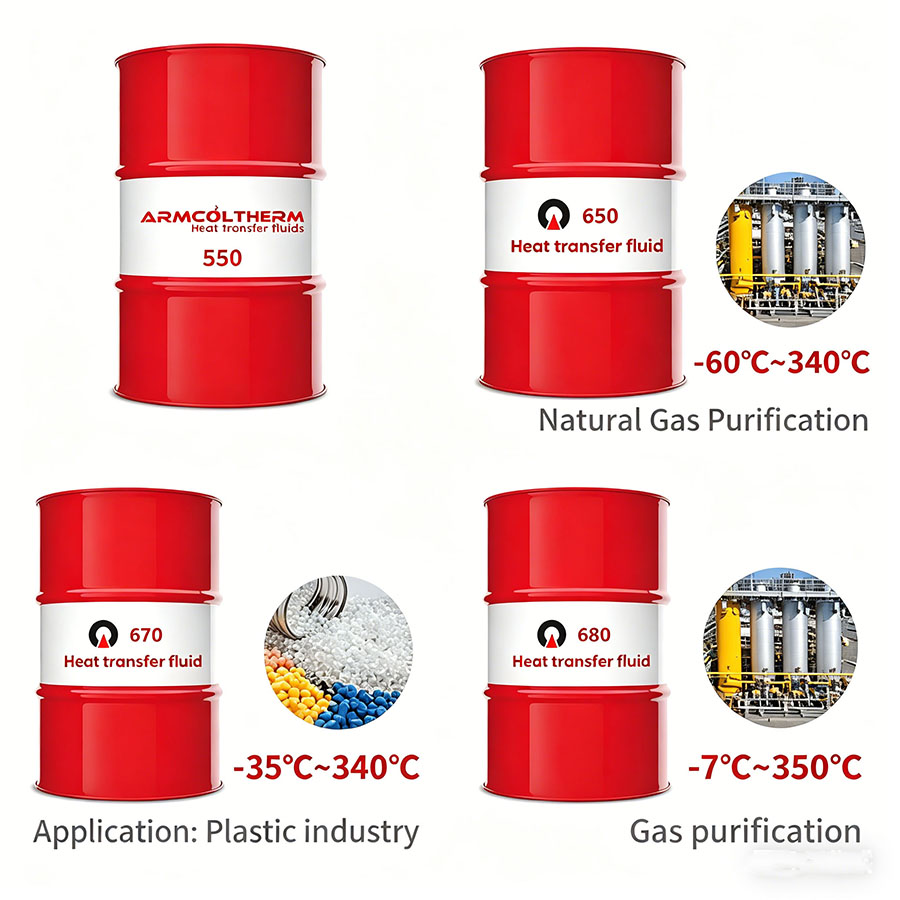 fluide de transfer termic cu ulei termic thermal oil heat transfer fluids
