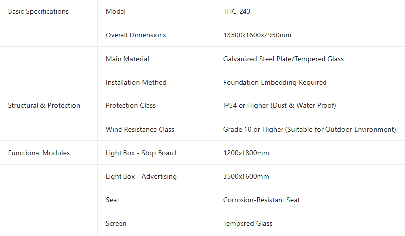 default name default name