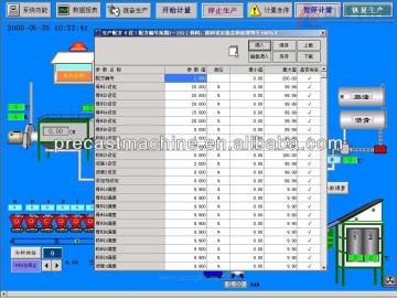 Hollow core Wall panel machine Concrete Batching Plant