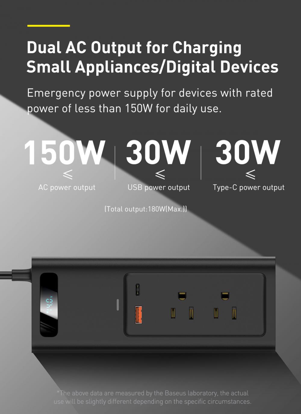 Baseus C 100w 6