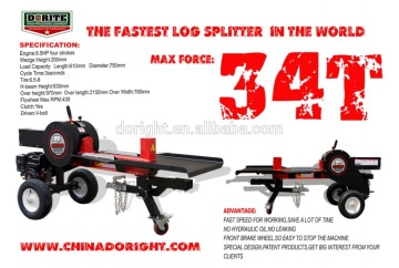 34T world fastest Horizontal Gasoline Log Splitter