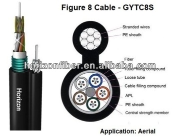 24 Core Lucent Corning Fiber Optic Cable