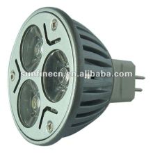 LED Shoot light for car use