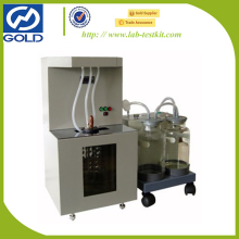 Automatic Capillary Viscometer Washer for Petroleum Products