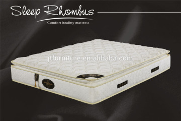 Diamond Spring Mattress, best spring matress