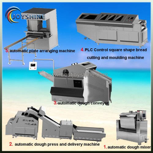 Full automatic steamed stuffed Bun production line