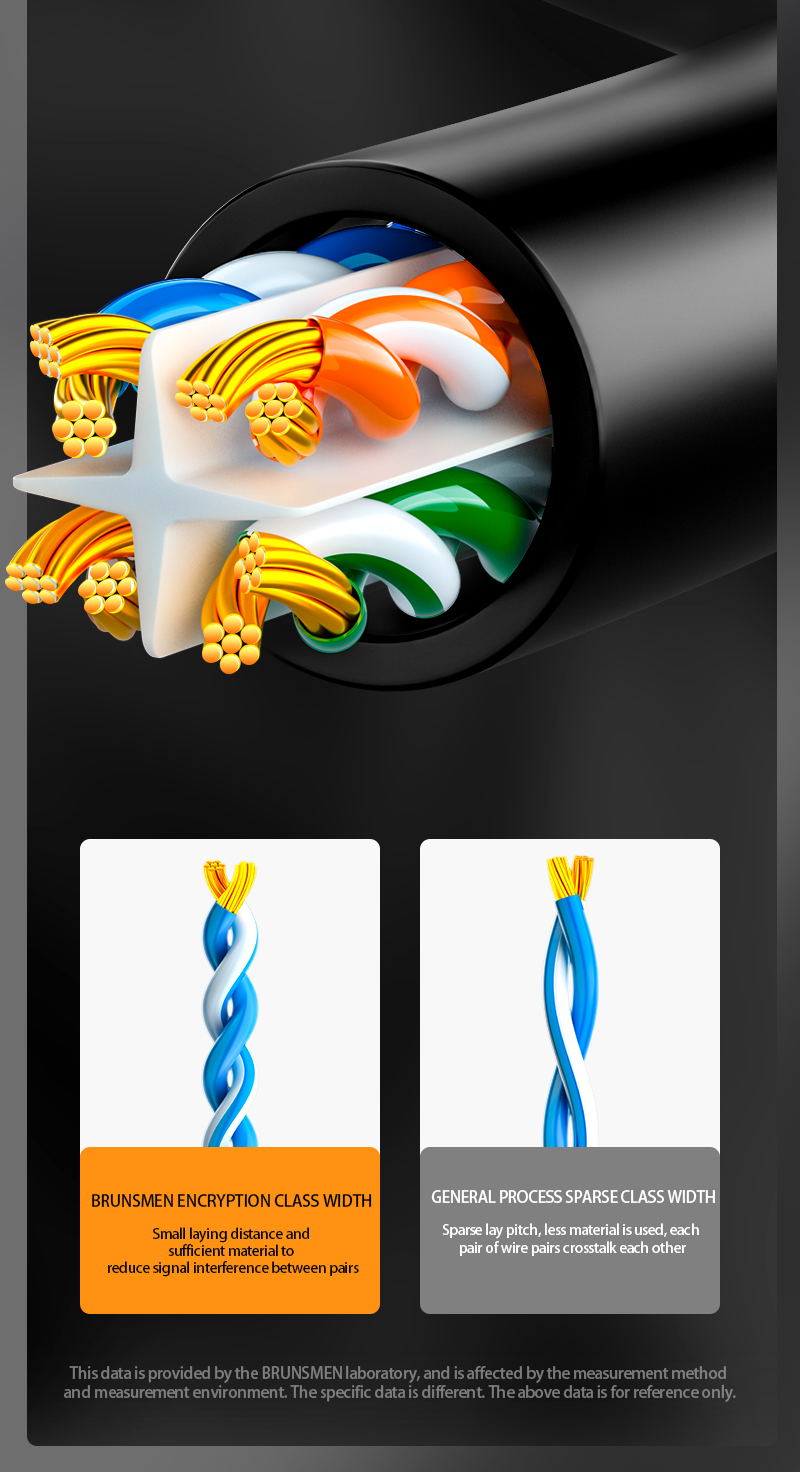 CAT6A NETWORK CABLE_06