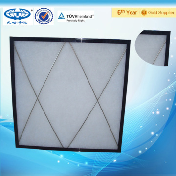 Panel Air Filter Washable Filter For Ahu