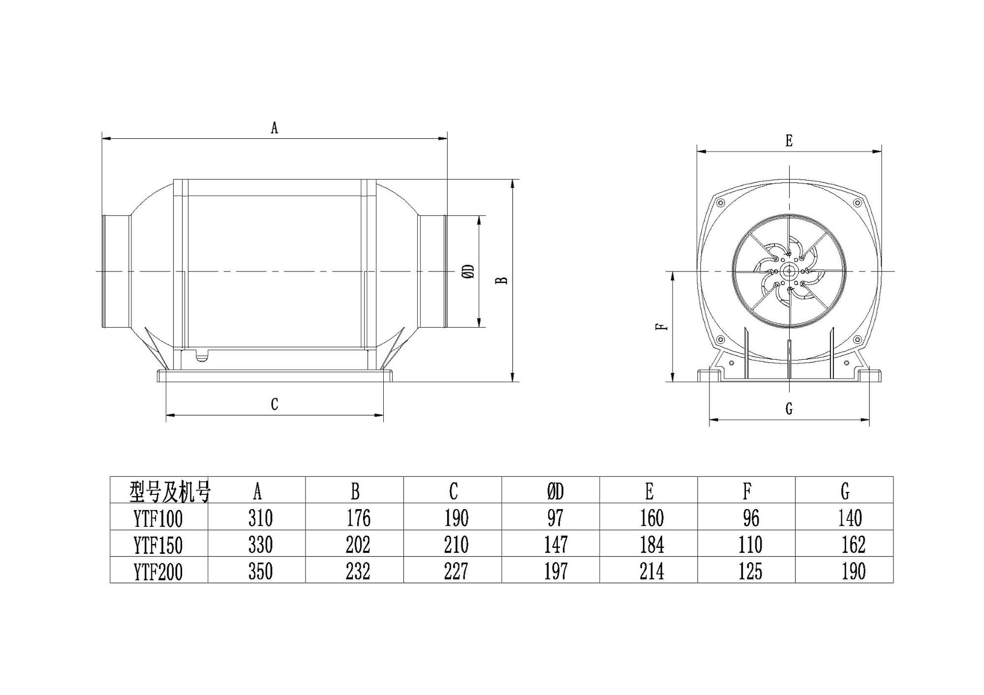 Best Price mixed flow ducted exhaust fan Vortex duct fan 150