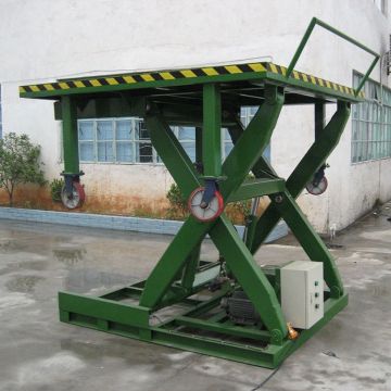 CE Approved Lifting Platfrom Loading Dock Ramp Leveler (M)