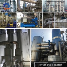 Advanced MVR Evaporator Technology Solutions