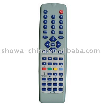Remote Control Unit