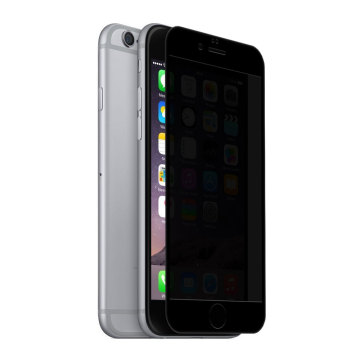 Privacy Screen Protector for iPhone 6