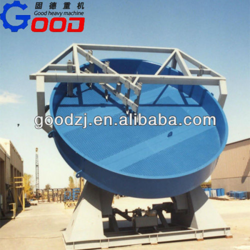 High quality fertilizer granulator/fertilizer pan granulator manufacturer