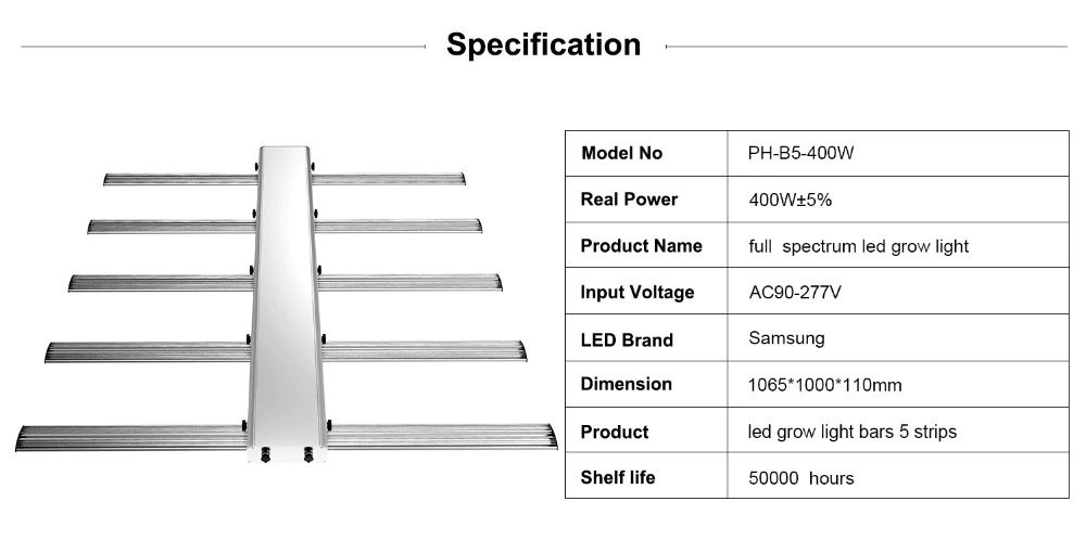 LED Grow Light Bar