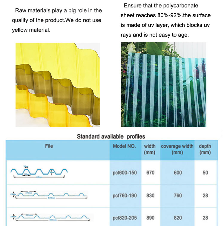 4x8 Clear Color Corrugated Plastic Roofing Corrugated Polycarbonate Sheet