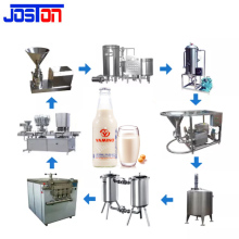 JOSTON Full-automatic Dairy Milk Yogurt Juice Processing Line Plant