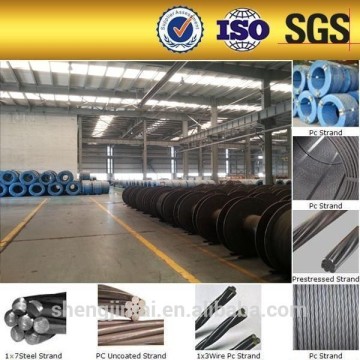 Prestressing steel strand price list / pc strand