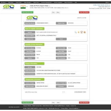 抗生物質-インド船荷証券