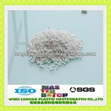 flame retardant master batch