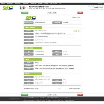 PVC film Mexico customs data