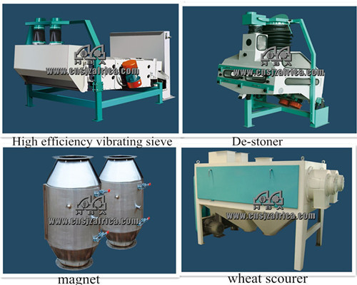 full automatic with PLC control system  corn processing machine