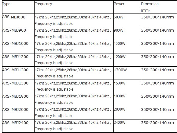 110V or 220V 300W-3000W 28KHZ or 40KHZ Ultra Sound Generator PCB Used In Industrial Ultrasonic Cleaner