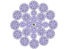 Wire Rope-Important part of Crane