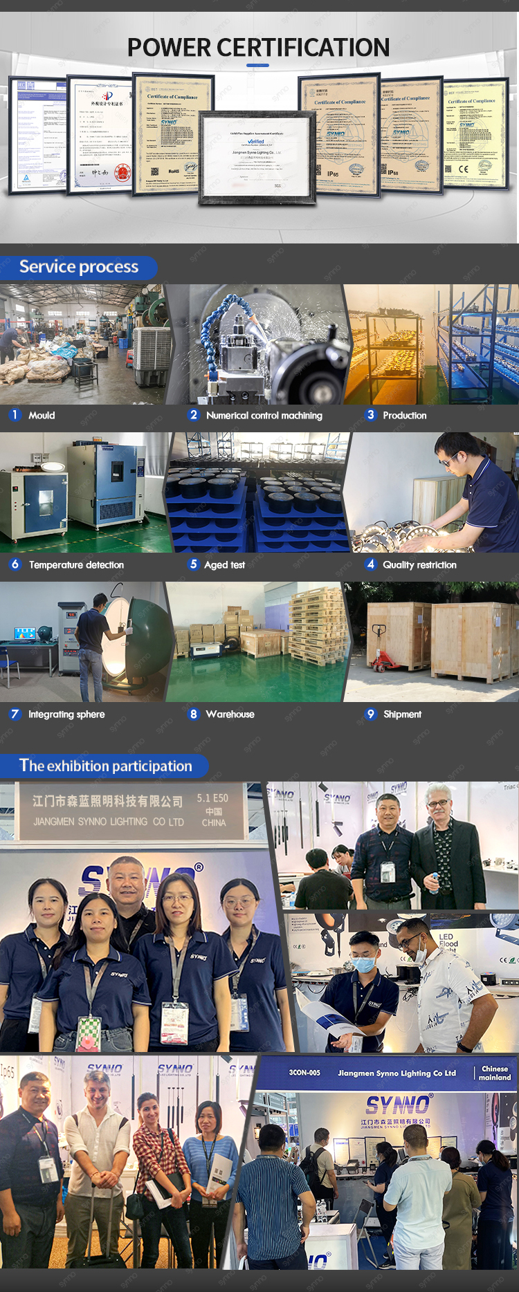 Alagút LED -es fény Tunnel Led Light