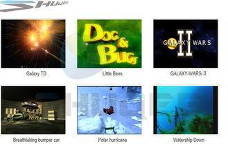 Animation 4D Cinema Film , 5D Thriller Motion Movie , 6D Ho