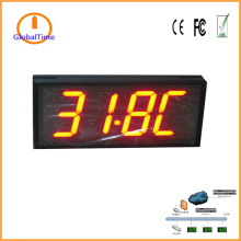 GlobalTime 4 Digit Red LED Display Temperature and Humidity Monitor Sensor with Network Software Management