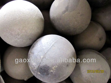 High quality casting grinding media ball