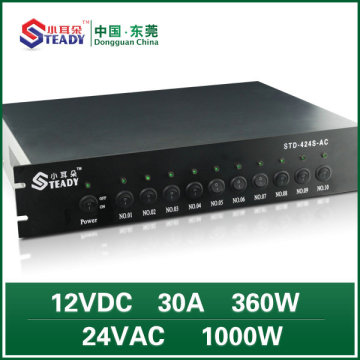 1U Rack-mounted AC Power Supply