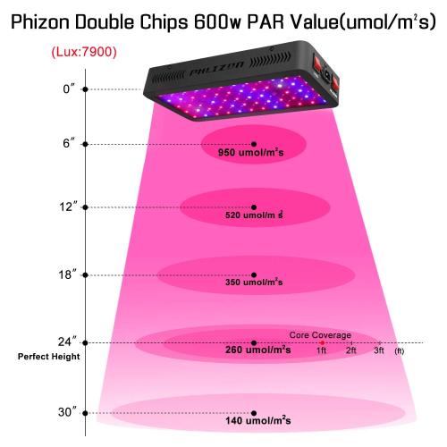 원예 꽃 600 와트 Led 성장 빛